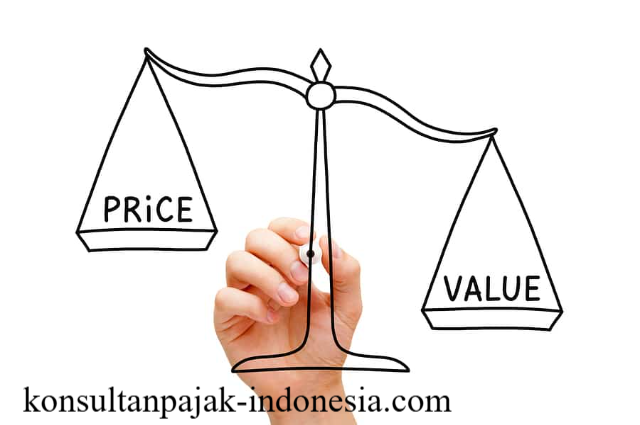 Menentukan Harga Produk dengan Tepat